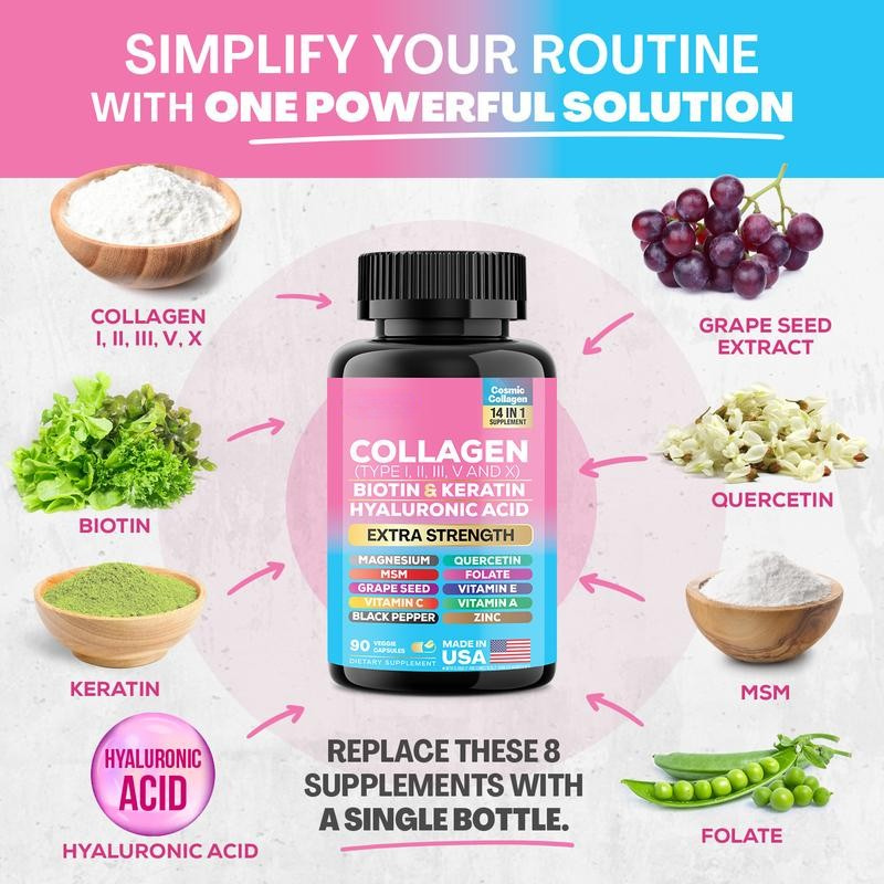 Collagen Supplement